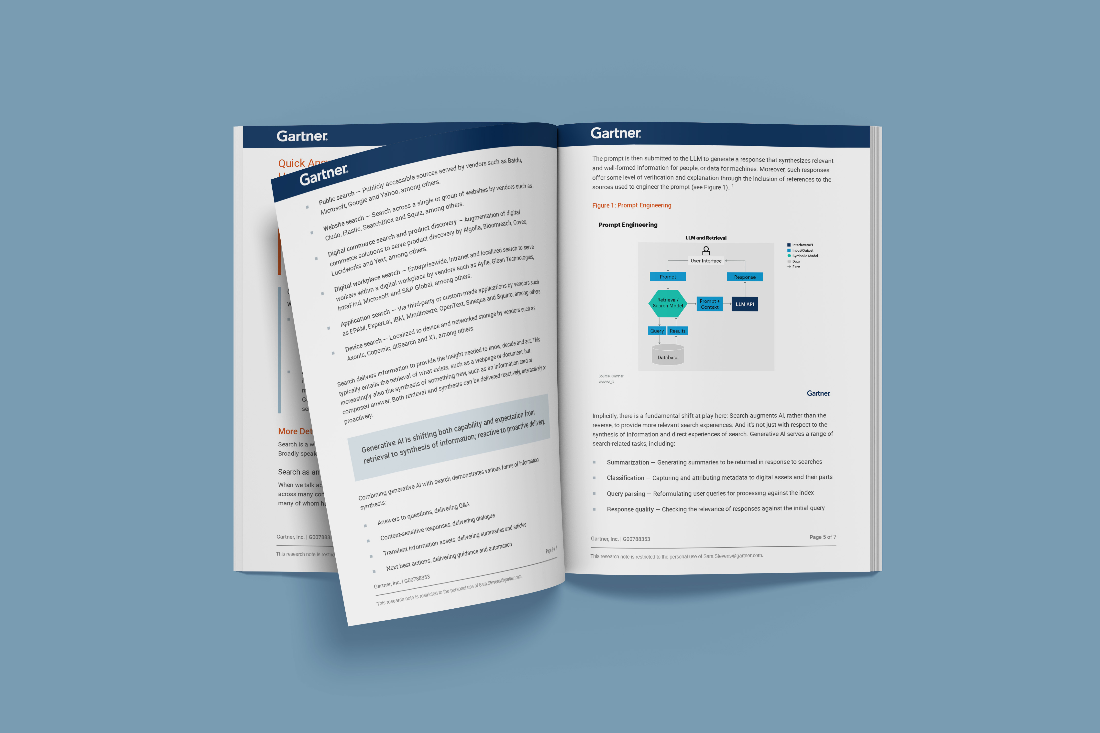 Get The Report Gartner 2023 Bloomreach